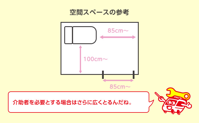 車椅子で移動し、介助者を必要とする場合のスペース