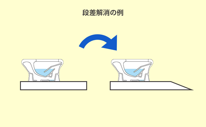 段差解消の例